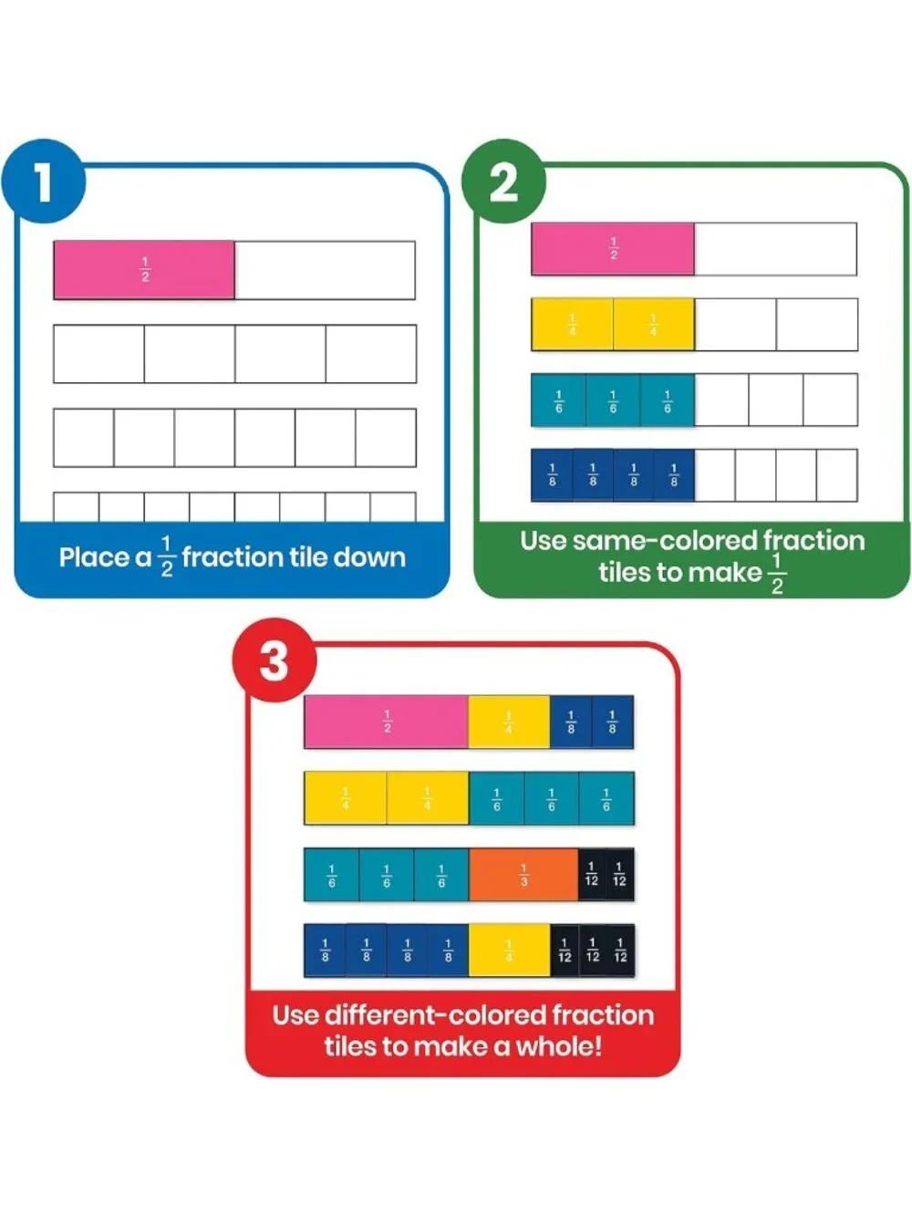 Colorful Plastic Rainbow Fraction Tiles for Montessori Math, Homeschool